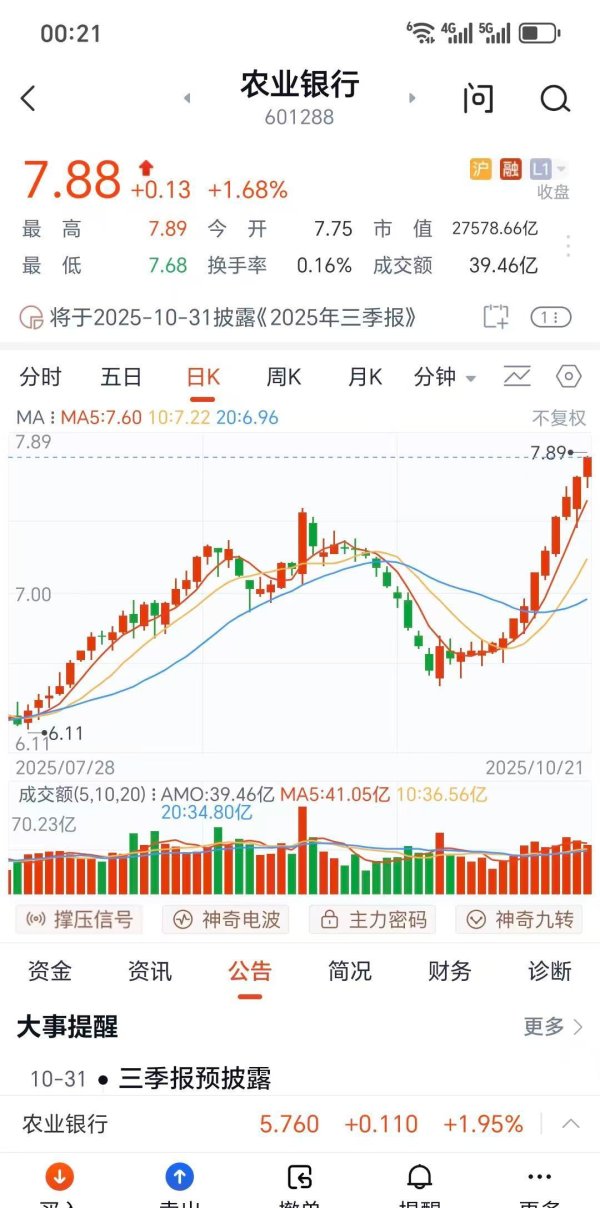 Kaiyun 中国官方认证主要看每股盈利和过去的利润增长率-Kaiyun (中国)智能科技股份有限公司官网