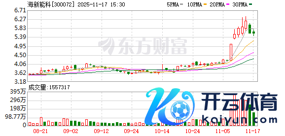 开云体育尽在新浪财经APP            													-Kaiyun (中国)智能科技股份有限公司官网