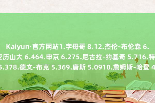 Kaiyun·官方网站1.字母哥 8.12.杰伦-布伦森 6.673.谢伊-吉尔杰斯-亚历山大 6.464.申京 6.275.尼古拉-约基奇 5.716.特雷-杨 5.477.杜兰特 5.378.德文-布克 5.369.唐斯 5.0910.詹姆斯-哈登 4.91-Kaiyun (中国)智能科技股份有限公司官网
